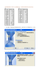 2003-Office数据透视表多重合并