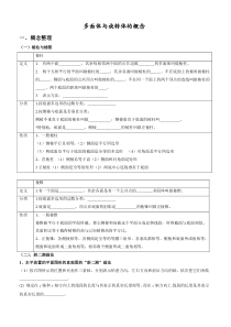 多面体与旋转体的概念--讲义