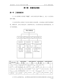 10质量保证措施