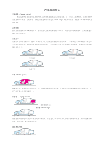 丰田培训资料-汽车基础知识