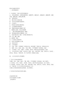 医院企划部岗位职责