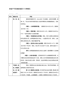 房地产开发商拿地的十六种模式