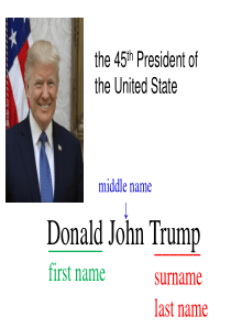 Unit 16 Culture Corner