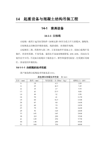 14-1 索具设备