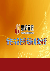 管桩与各桩种经济对比分析