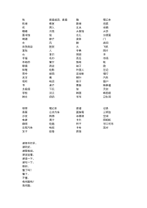 新标准韩国语初级上词汇句型总结练习
