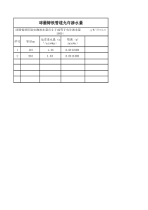 压力管道注水法试验表格带自动计算