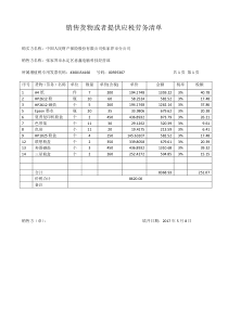 劳务清单