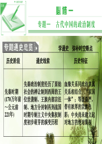 高三历史一轮复习 第1课时  中国早期政治制度的特点及走向“大一统”的秦汉政治课件 人民版必修1