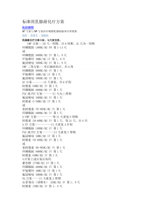 标准的乳腺癌化疗方案