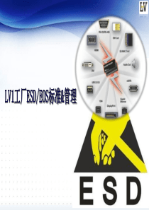 ESD静电管理标准