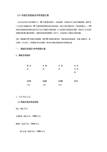 年度销售任务指标及年终奖励方案(精)
