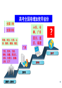 2016高考 有机化学复习策略