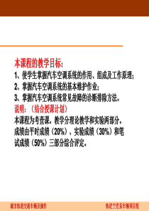 汽车空调基础知识及制冷原理