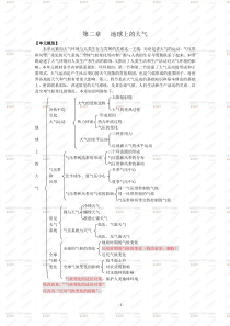 第二章 地球上的大气