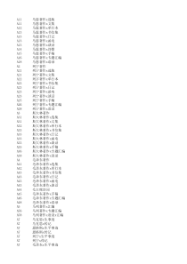 中图分类法总表