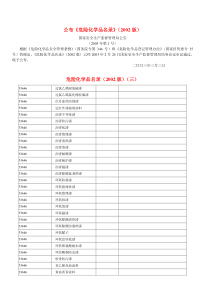 公布《危险化学品名录》(2002版)