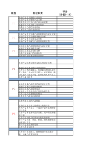 产品经理岗位级别划分