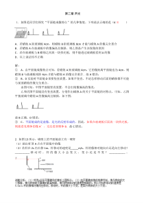 中考物理错题集