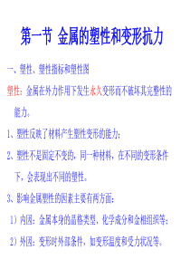 第2章塑性和变形抗力