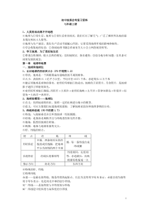 初二地理会考知识点大全
