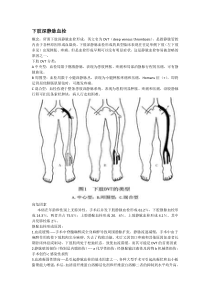 下肢深静脉血栓DVT