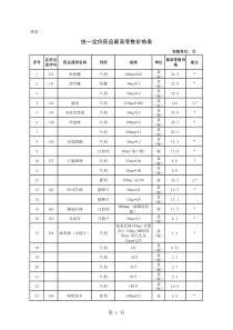 统一定价药品最高零售价格表