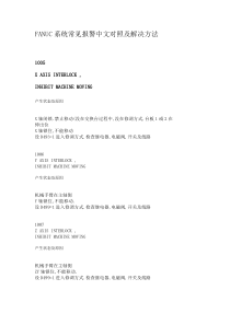 FANUC系统常见报警中文对照及解决方法