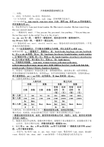 六年级英语语法知识汇总1