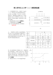 高等土力学06年试卷