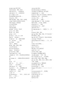 英语-外研社高中英语教材(1-10册)全部词组