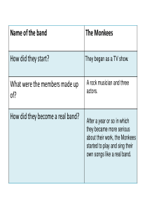 The-band-that-wasnt