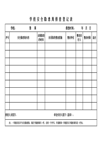 学校安全隐患周排查登记表