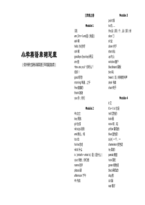 小学英语单词总表(供外研版三年级起点)