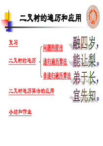 二叉树遍历和应用