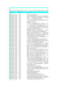药品及医疗器械从业人员考试题库
