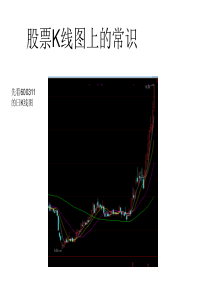 第三部分股票K线图上的常识