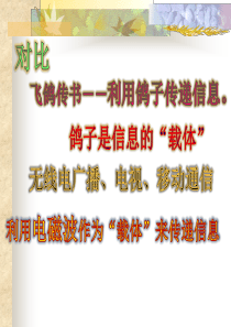 广播电视和移动通信ppt课件