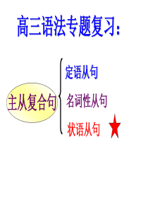 状语从句重点难点素材
