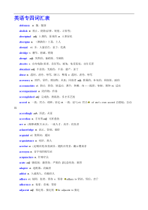 好用!!!英语专四词汇表