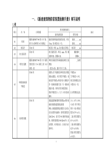 《新建建筑物防雷装置检测手册》填写说明