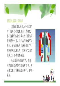 带压作业技术02