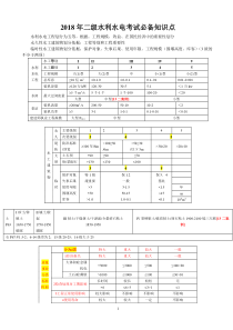 2018年二级水利水电考试必备知识点