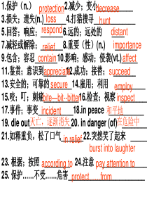 人教版高中英语必修二：unit 4 wildlife protection知识点课件(共22张PPT