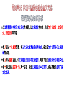 2017届高三一轮复习第八课 走近文化生活(最新)