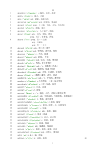 高中英语单词(每页40个).总结