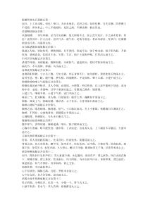 金匮要略复习题