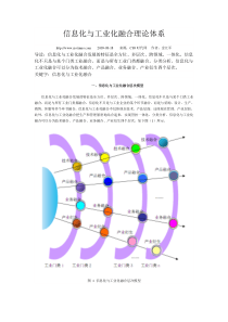 信息化与工业化融合理论体系