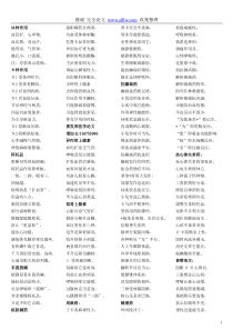 药学考试，药学职称，药学资料