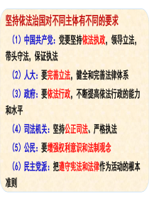 2018届高三一轮复习：我国政府受人民的监督